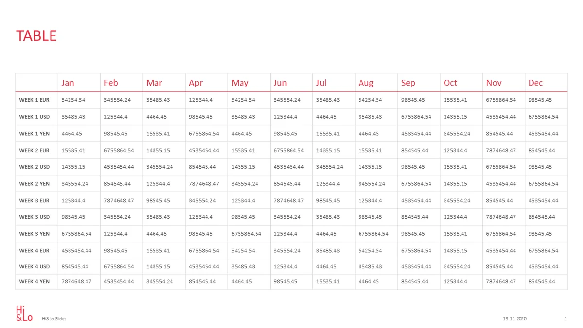 HiLo_Agency_Blog_Animation_Tabelle