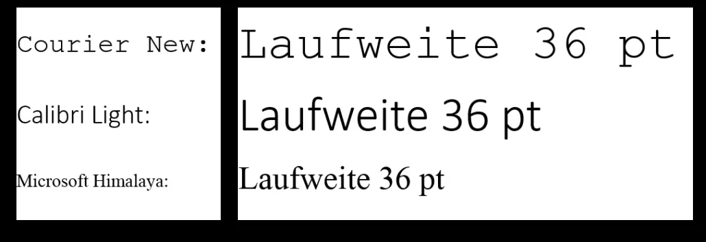 HiLo_Agency_Blog_Typographie
