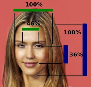 HiLo_Agency_Blog_Fontfebruary_Jessica_Alba