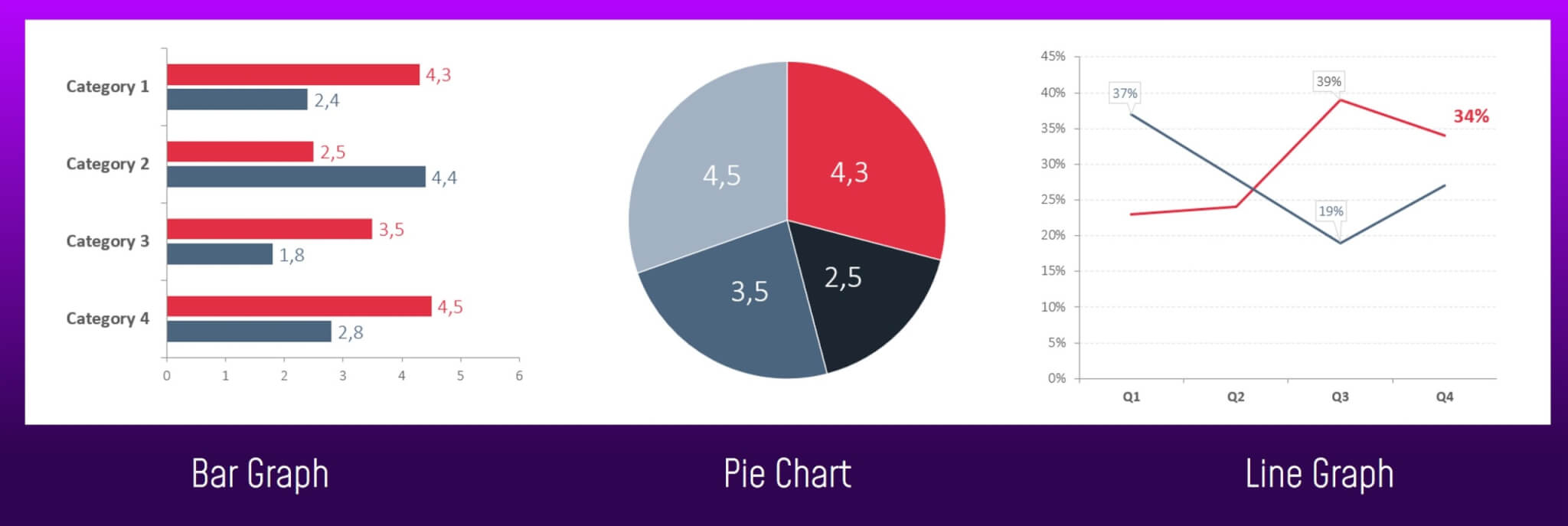 HiLo Agency_Blog_Charts Graphs